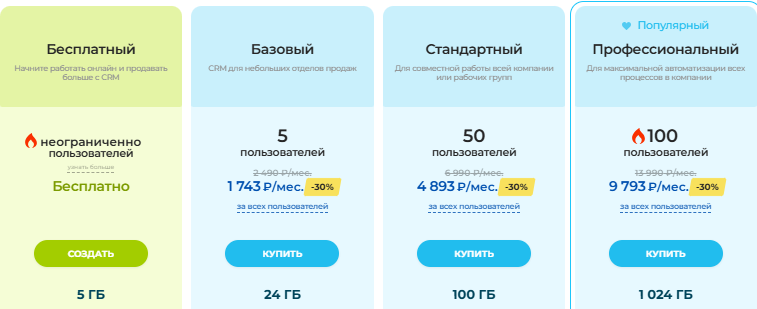 bitrixcloud251